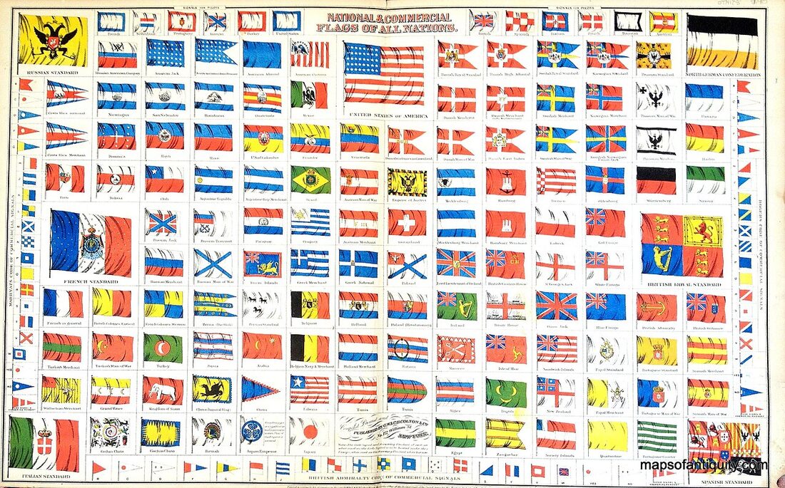 A printed 1870 chart showing the national and commercial flags of all nations arranged in rows